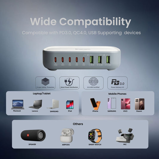 200W 8 Port PD Universal Charging Adapter