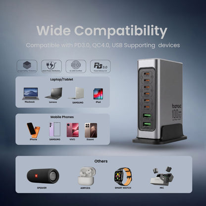 Banoc 100W  8-Port GaN Multiport  Charging Station