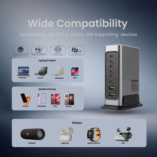 Banoc 100W  8-Port GaN Multiport  Charging Station