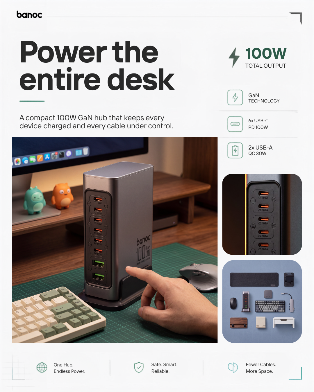 Banoc 100W  8-Port GaN Multiport  Charging Station