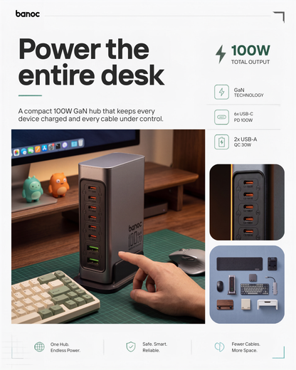 Banoc 100W  8-Port GaN Multiport  Charging Station