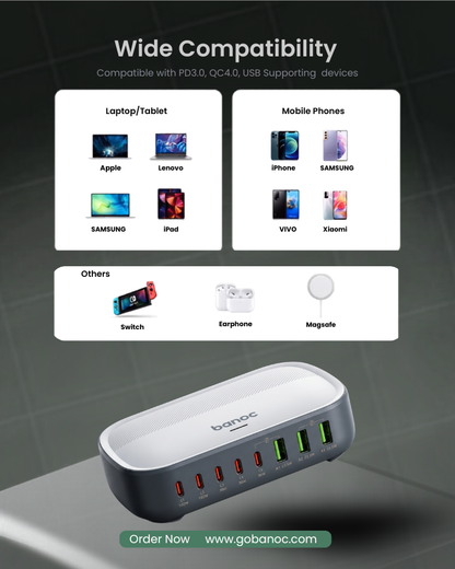 200W  8 Port PD Universal Charging Adapter