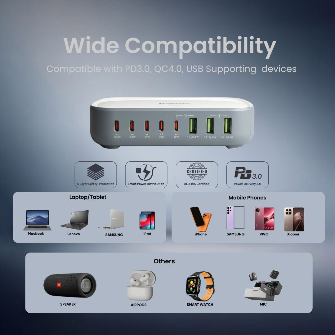 200W  8 Port PD Universal Charging Adapter