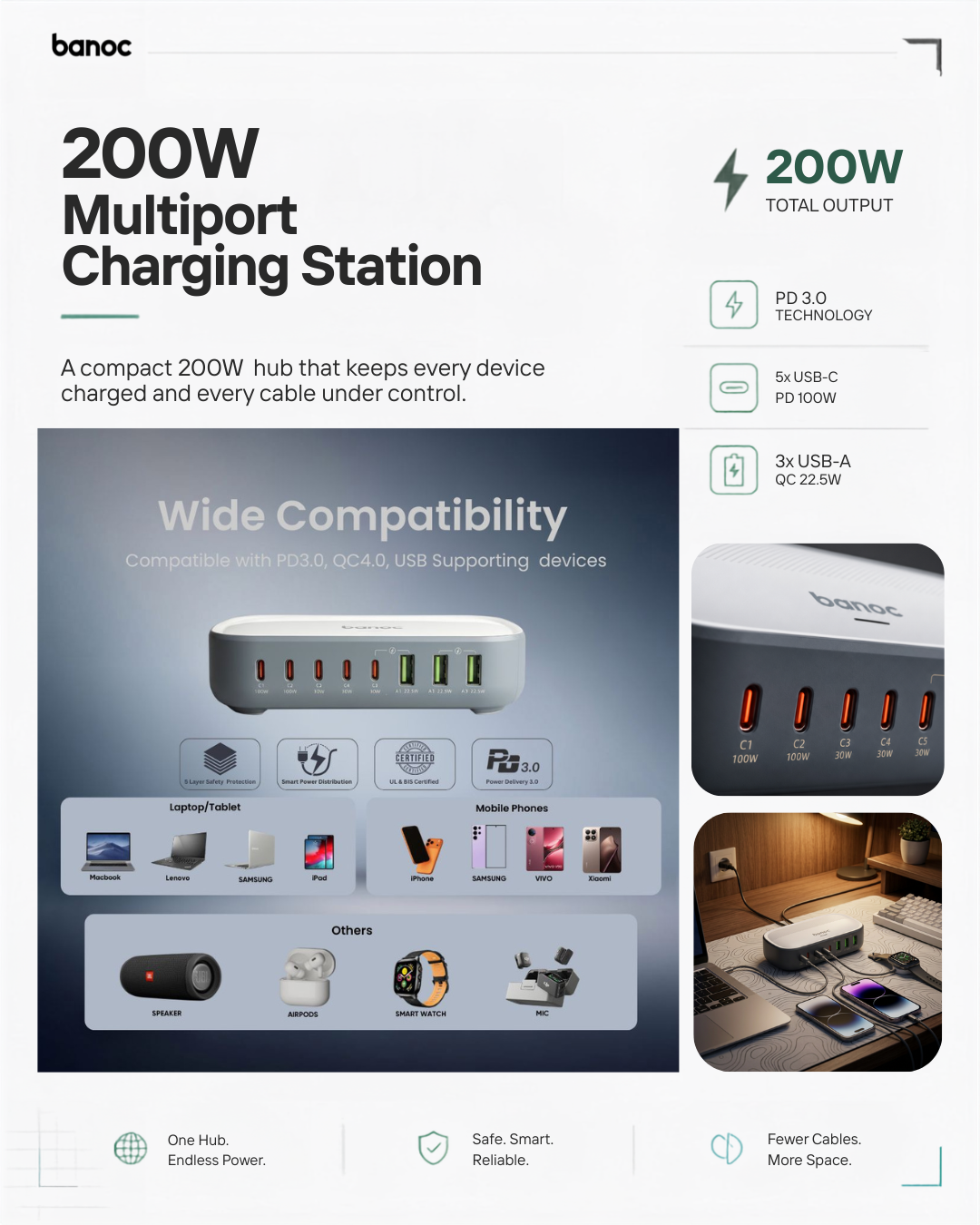 200W  8 Port PD Universal Charging Adapter