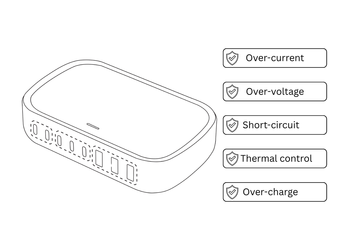 200W  8 Port PD Universal Charging Adapter