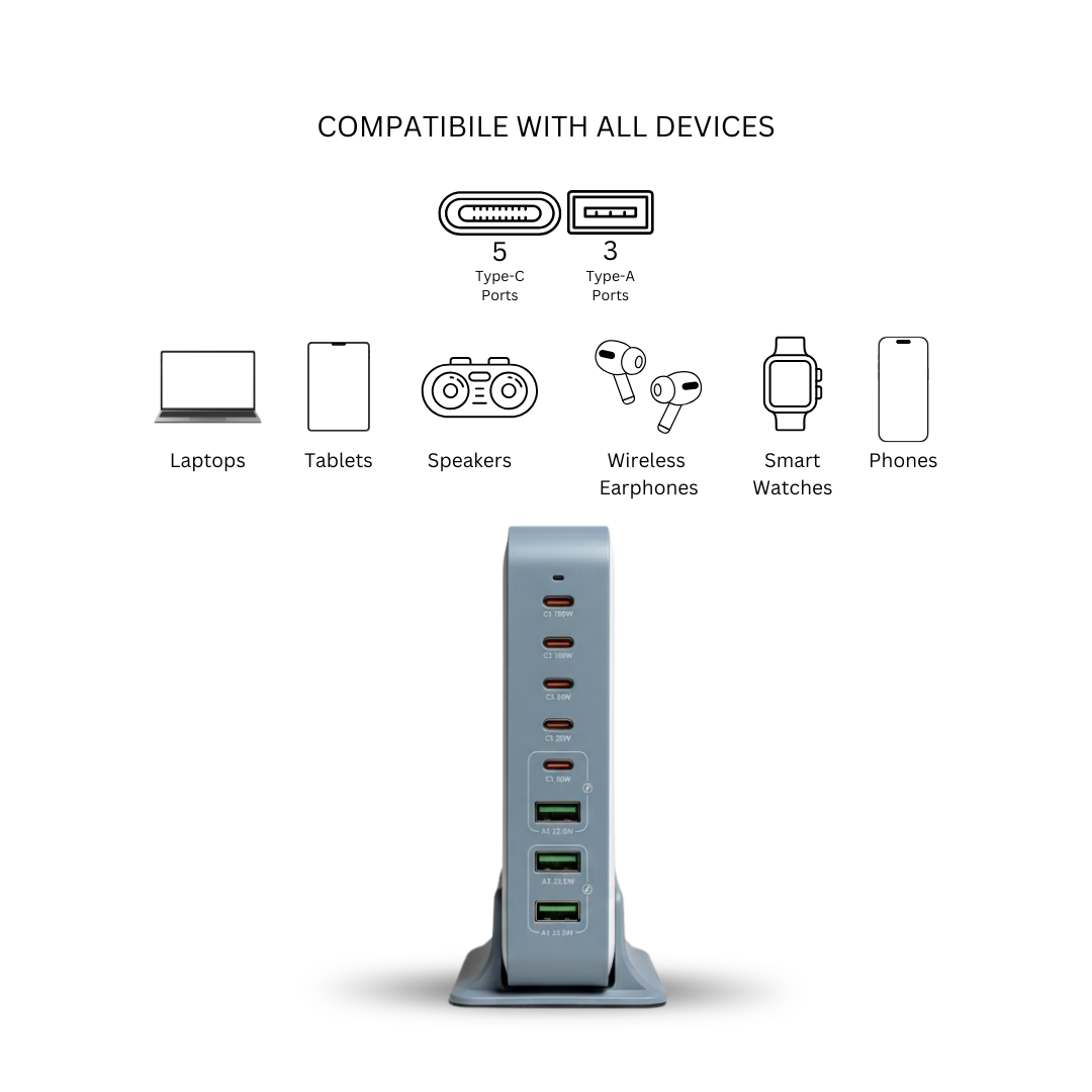 Banoc 200W 8-Port Universal Charging Station