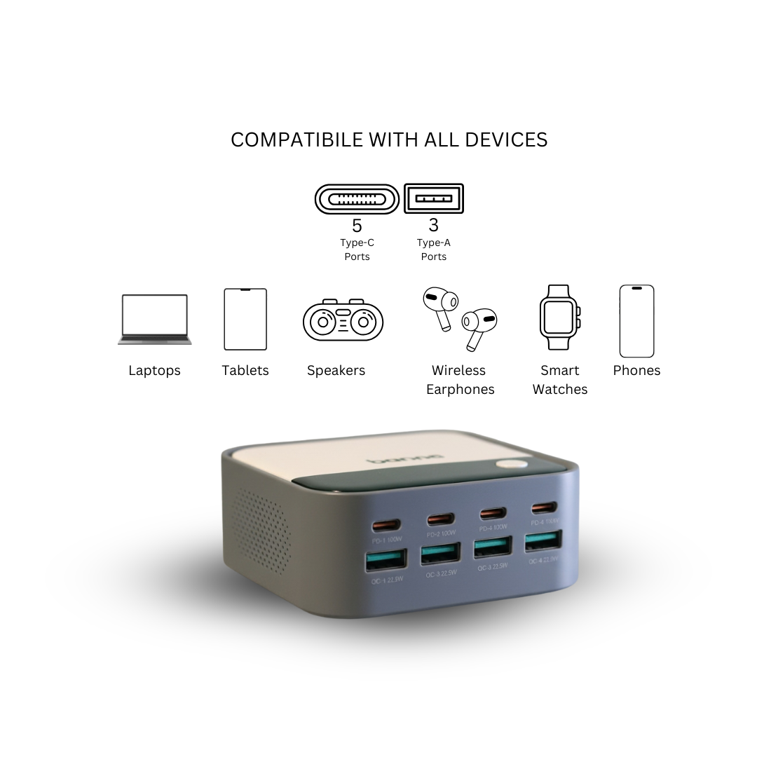 Banoc 120W  8-Port GaN Digital Charging Station